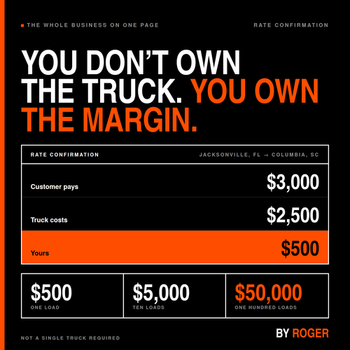 ROGER. FREIGHT BROKER MASTERCLASS
